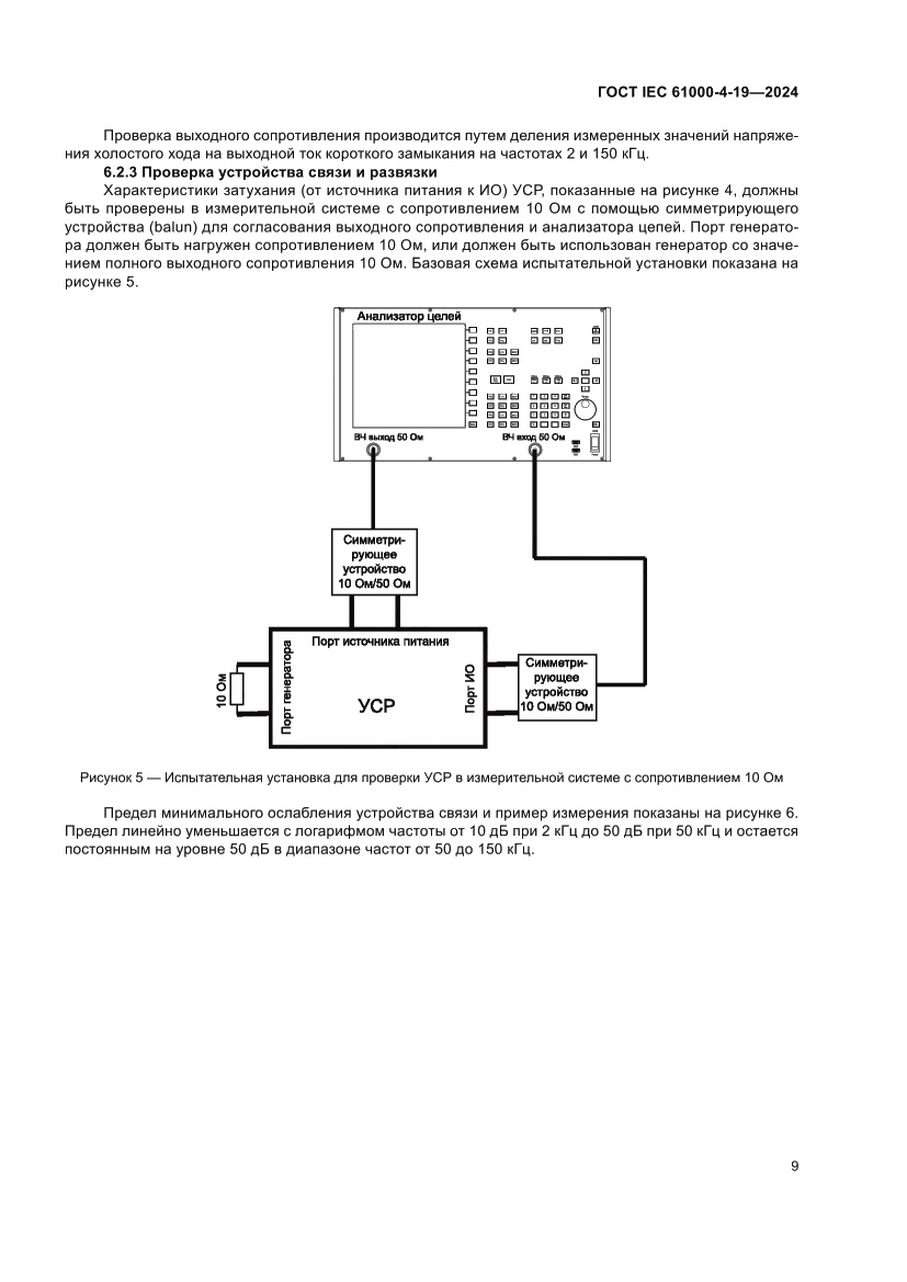 Страница 15 ГОСТ IEC 61000-4-19-2024