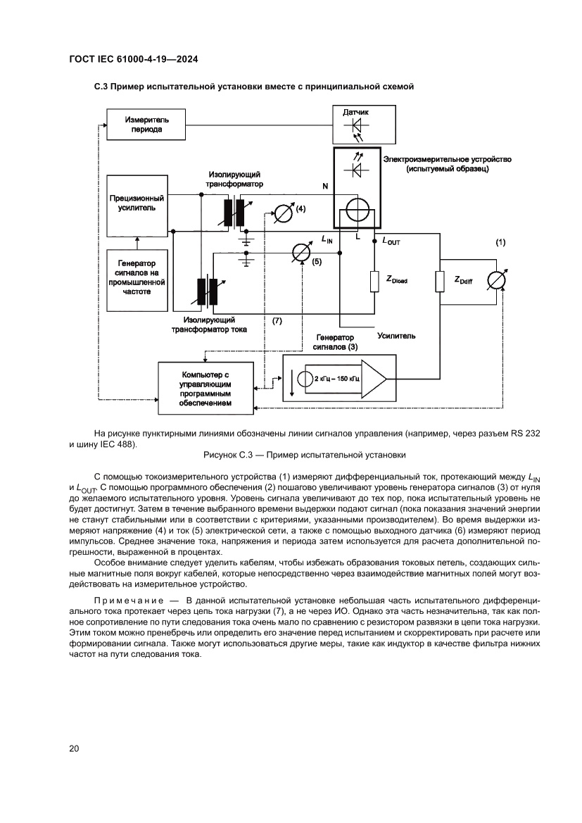 Страница 26 ГОСТ IEC 61000-4-19-2024