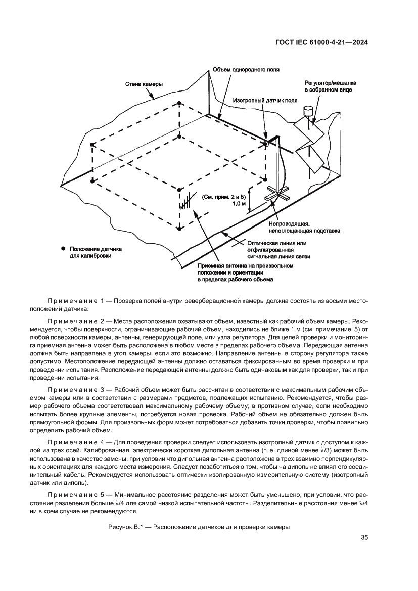 Страница 41 ГОСТ IEC 61000-4-21-2024