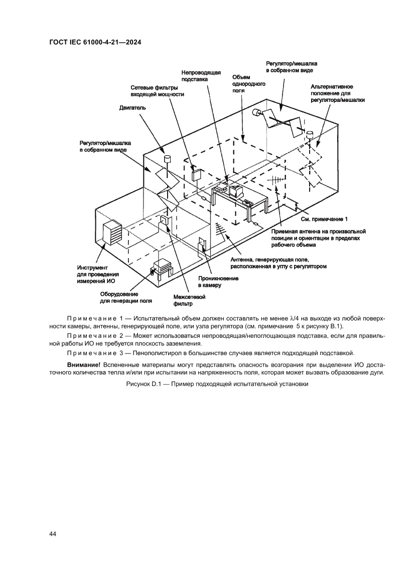 Страница 50 ГОСТ IEC 61000-4-21-2024