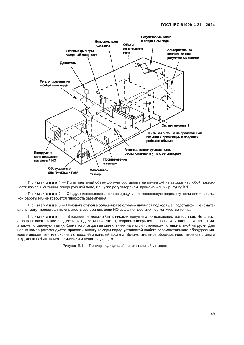Страница 55 ГОСТ IEC 61000-4-21-2024