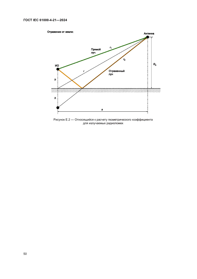 Страница 56 ГОСТ IEC 61000-4-21-2024