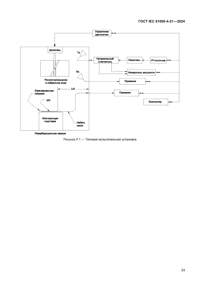 Страница 59 ГОСТ IEC 61000-4-21-2024