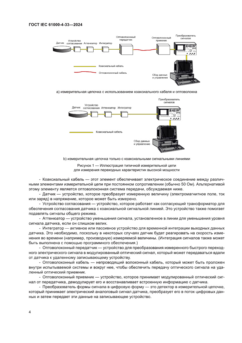 Страница 10 ГОСТ IEC 61000-4-33-2024