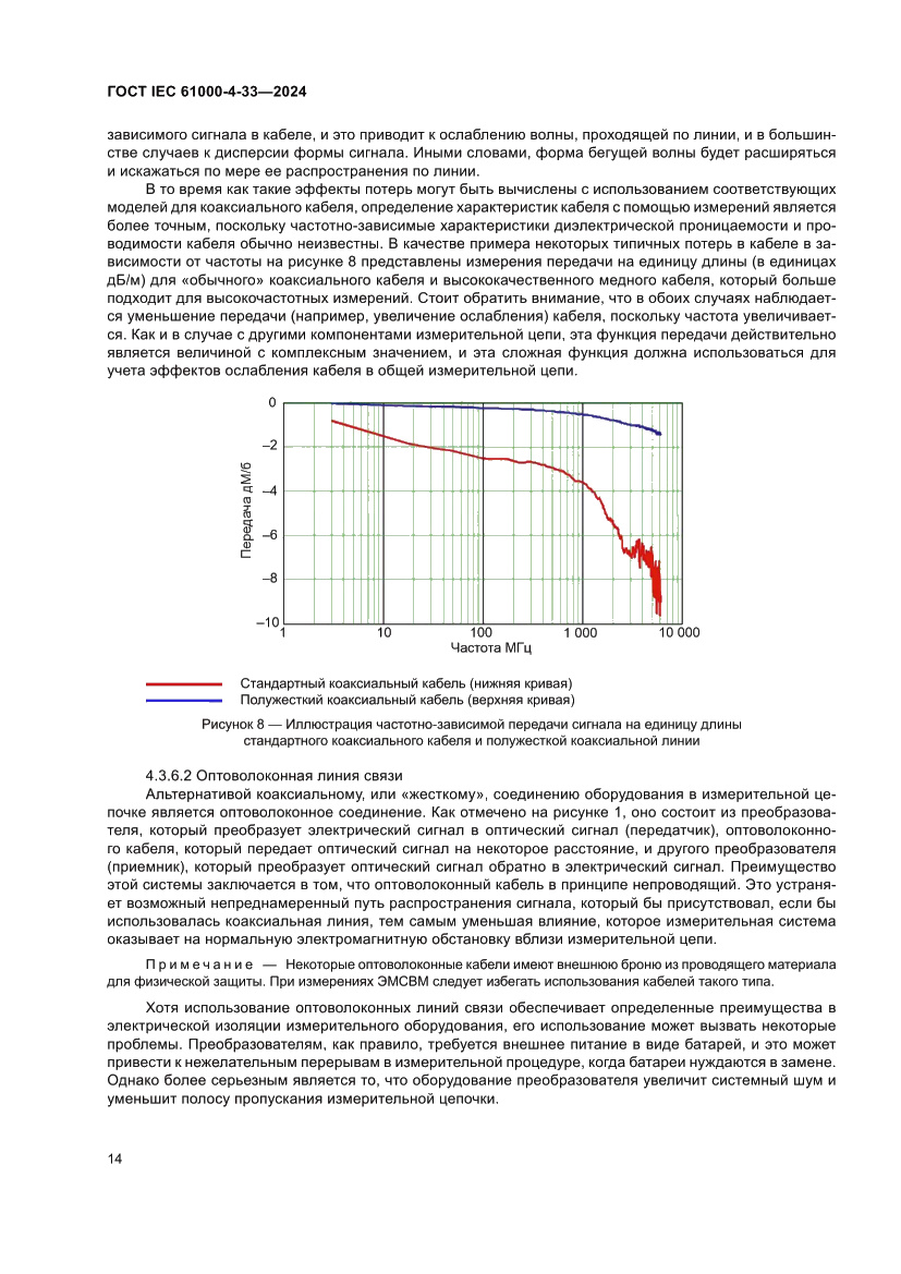 Страница 20 ГОСТ IEC 61000-4-33-2024