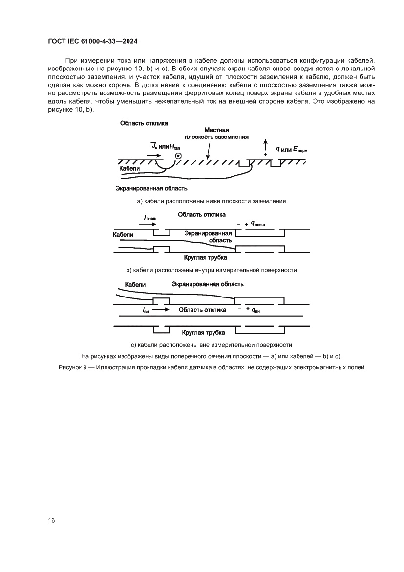 Страница 22 ГОСТ IEC 61000-4-33-2024