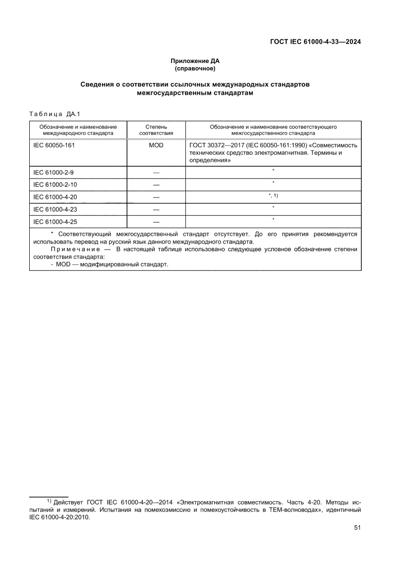 Страница 57 ГОСТ IEC 61000-4-33-2024