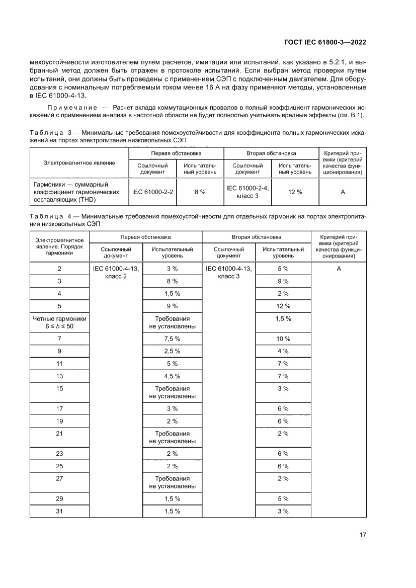 Страница 21 ГОСТ IEC 61800-3-2022