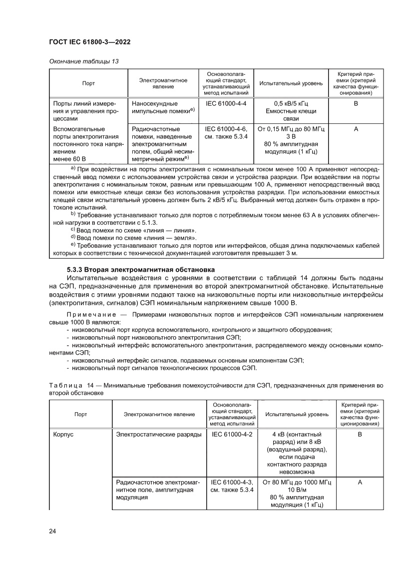 Страница 28 ГОСТ IEC 61800-3-2022