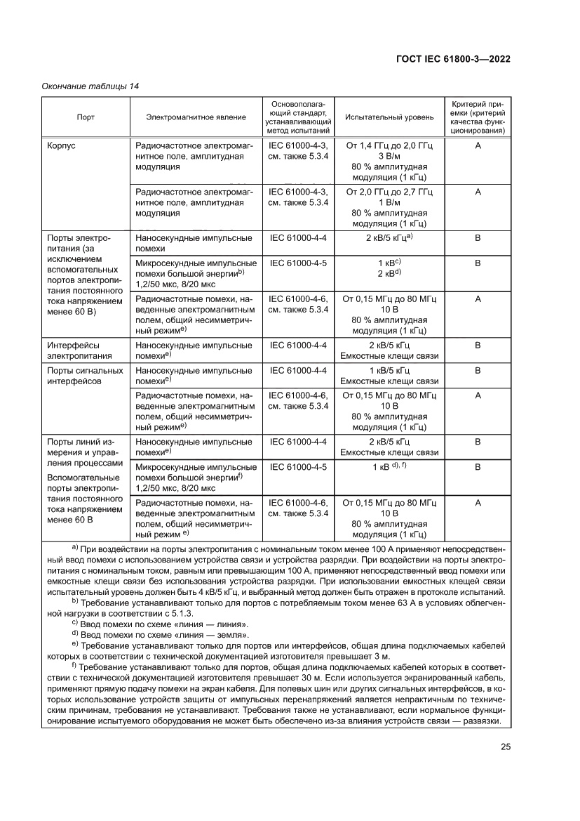 Страница 29 ГОСТ IEC 61800-3-2022