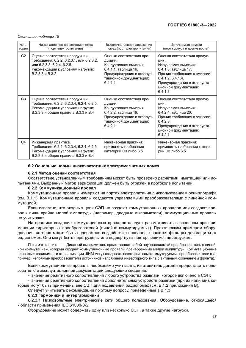 Страница 31 ГОСТ IEC 61800-3-2022