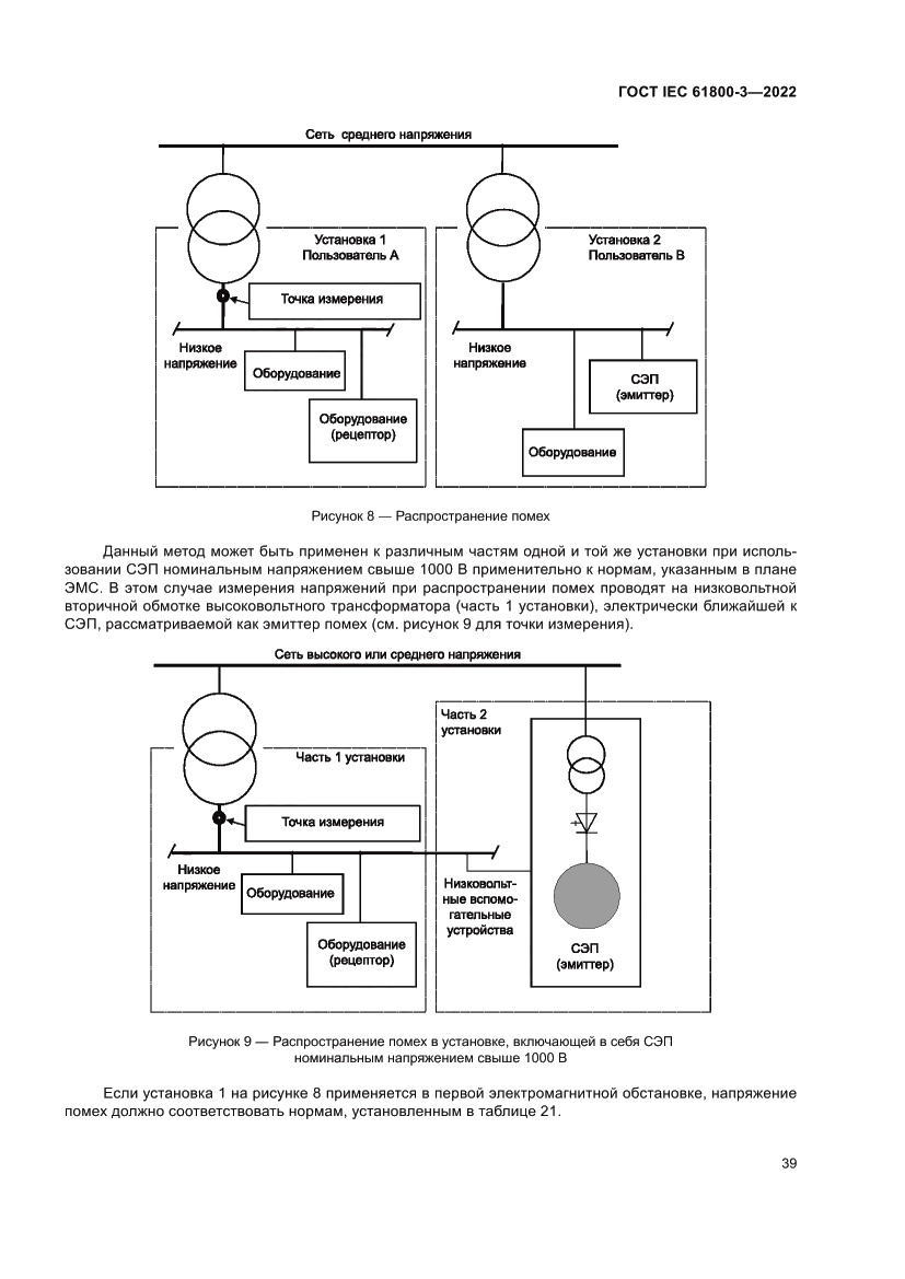 Страница 43 ГОСТ IEC 61800-3-2022