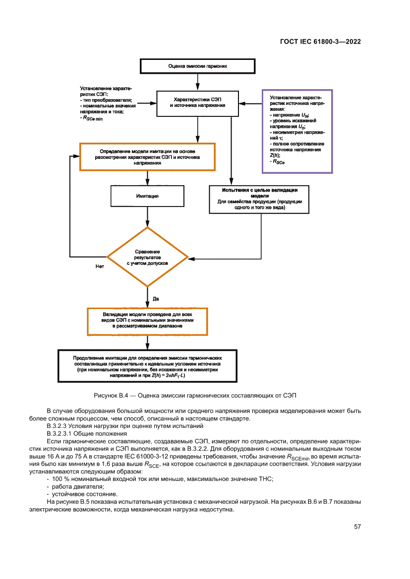 Страница 61 ГОСТ IEC 61800-3-2022