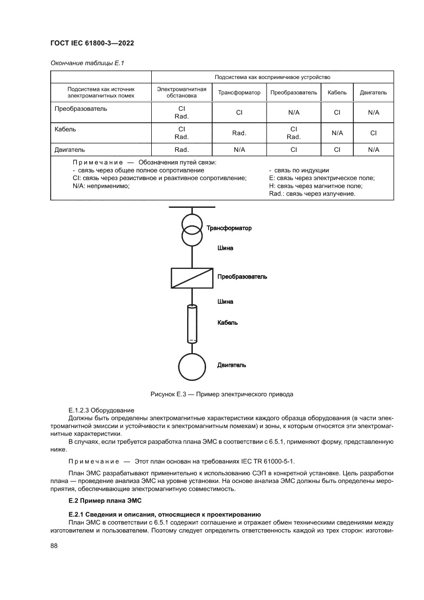 Страница 92 ГОСТ IEC 61800-3-2022