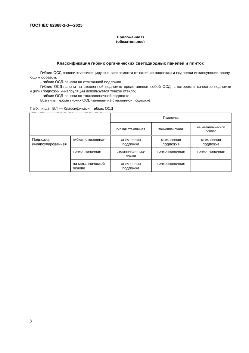 Страница 12 ГОСТ IEC 62868-2-3-2025