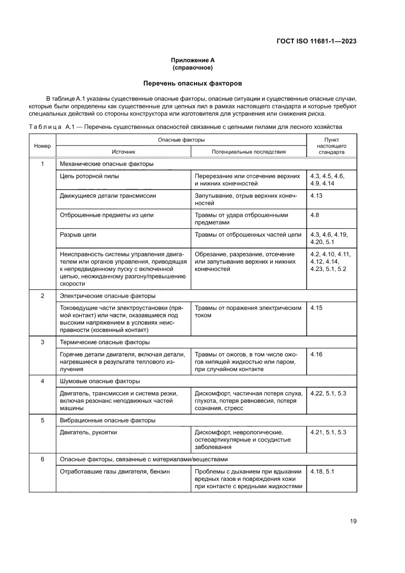 Страница 25 ГОСТ ISO 11681-1-2023