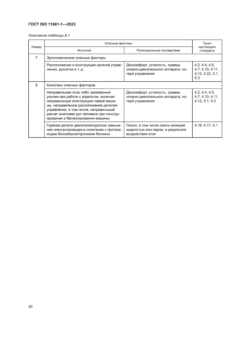 Страница 26 ГОСТ ISO 11681-1-2023