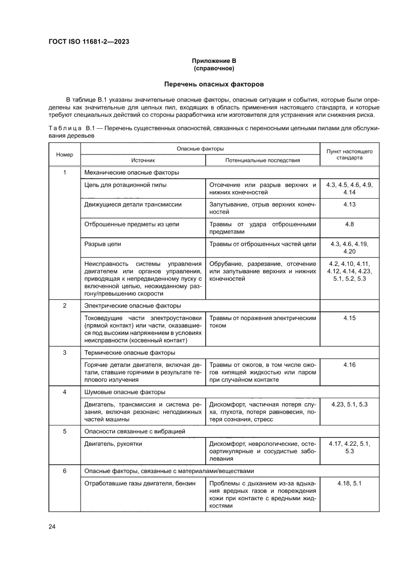 Страница 30 ГОСТ ISO 11681-2-2023