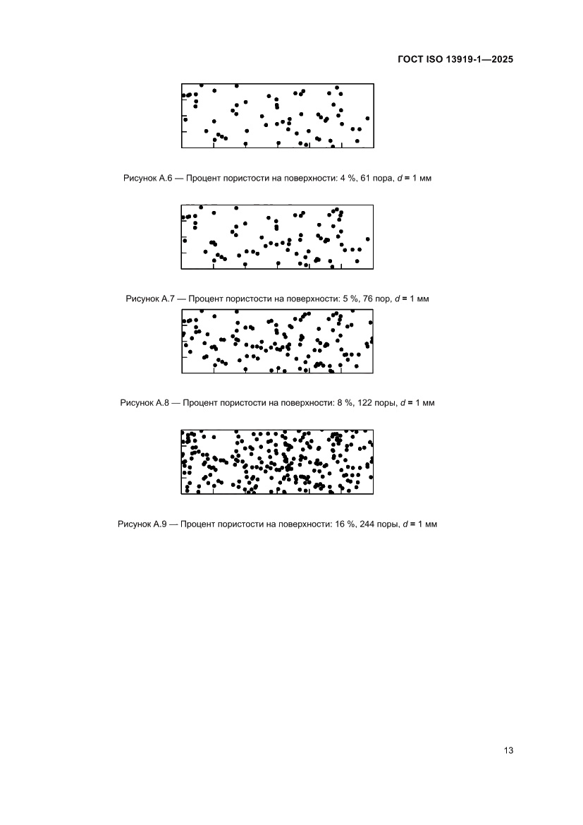 Страница 19 ГОСТ ISO 13919-1-2025