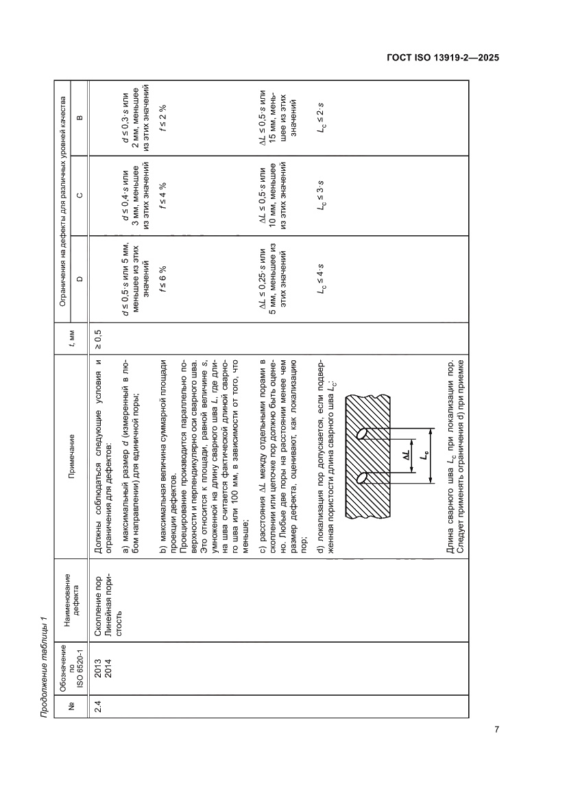 Страница 13 ГОСТ ISO 13919-2-2025