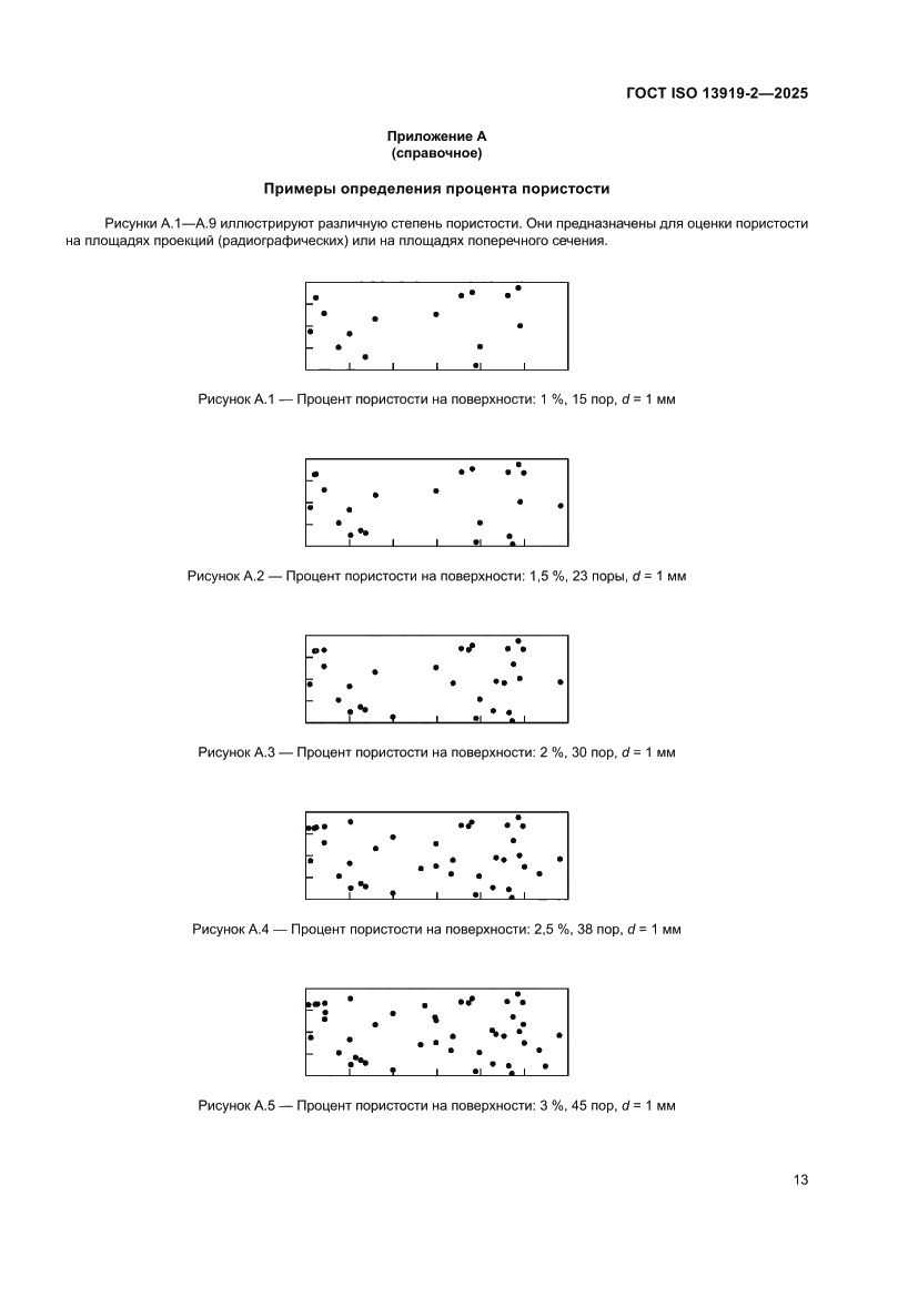 Страница 19 ГОСТ ISO 13919-2-2025