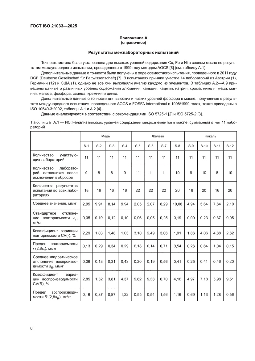 Страница 10 ГОСТ ISO 21033-2025