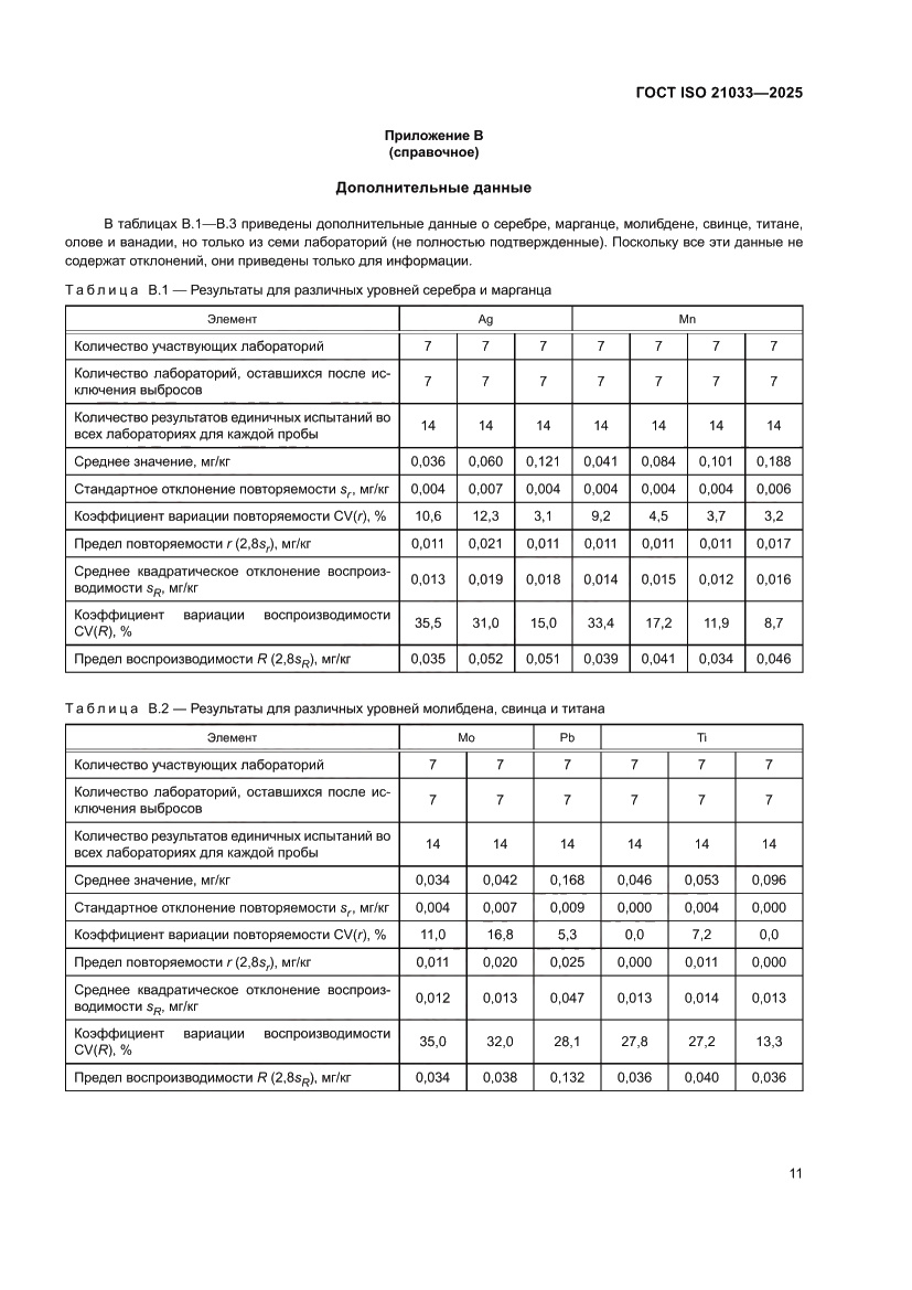 Страница 15 ГОСТ ISO 21033-2025