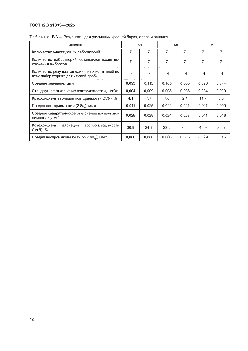 Страница 16 ГОСТ ISO 21033-2025