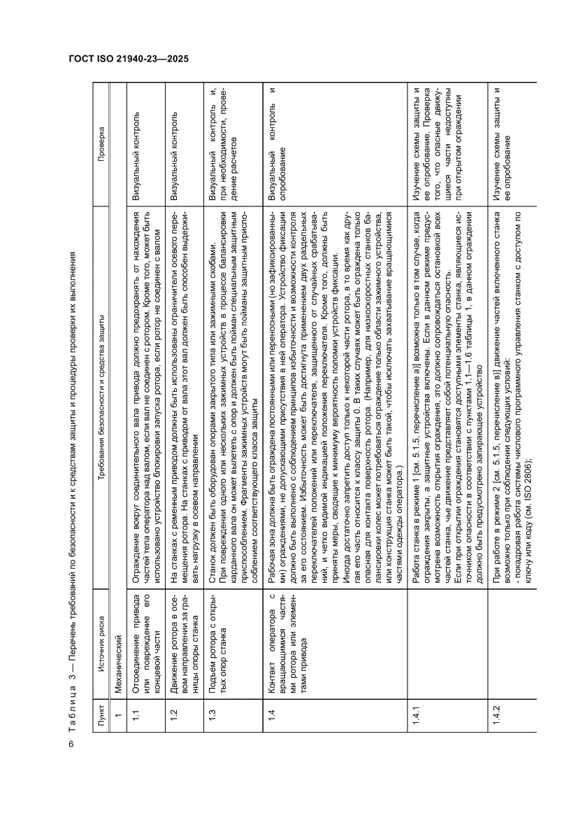 Страница 12 ГОСТ ISO 21940-23-2025