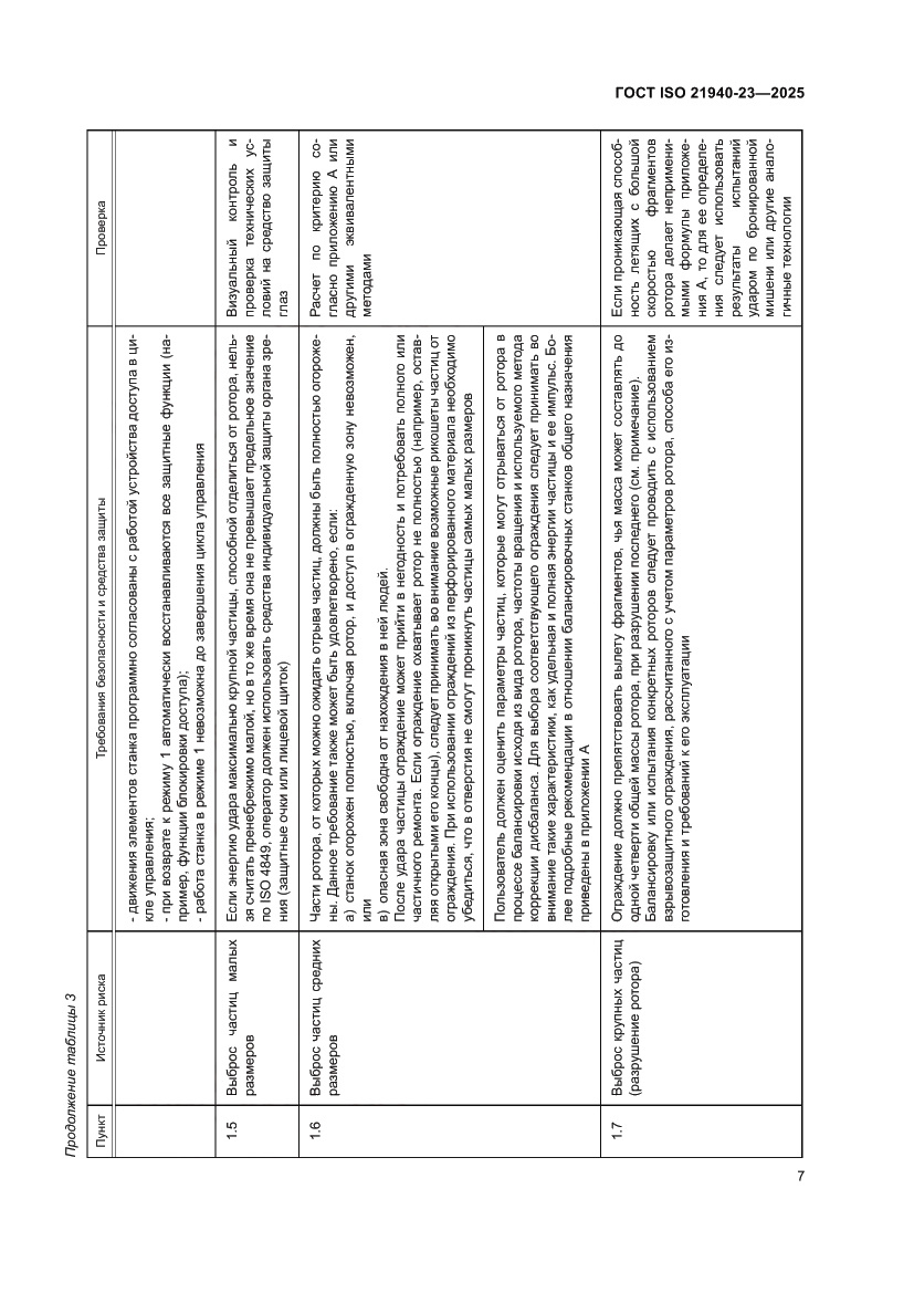 Страница 13 ГОСТ ISO 21940-23-2025