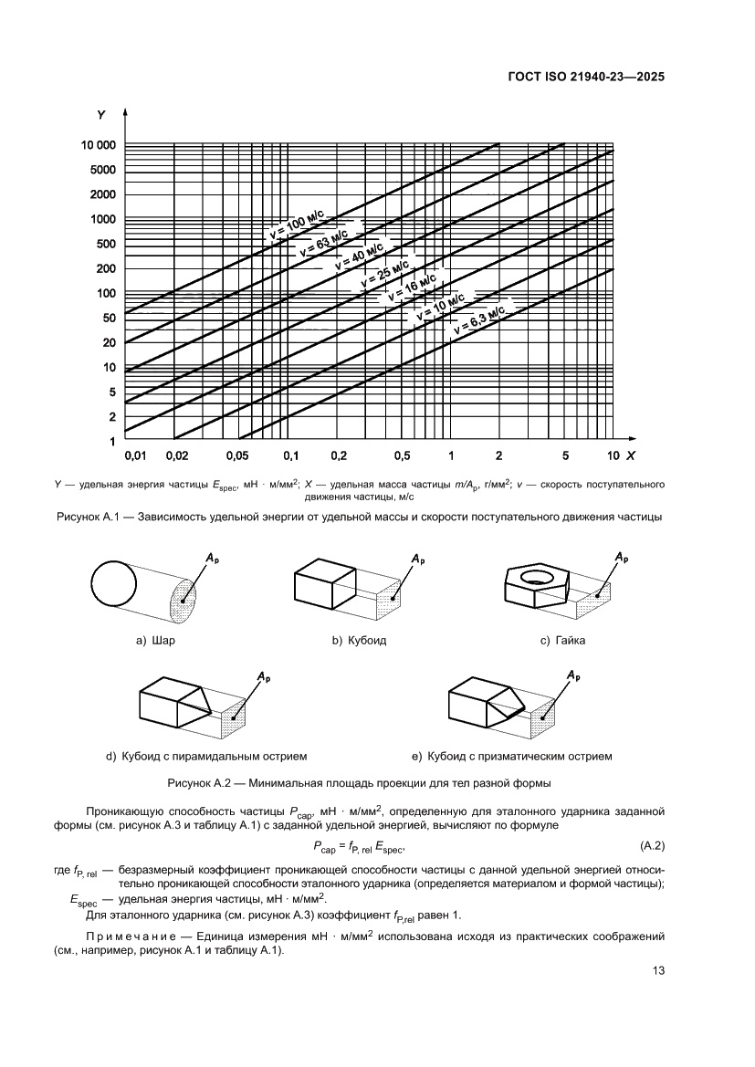 Страница 19 ГОСТ ISO 21940-23-2025