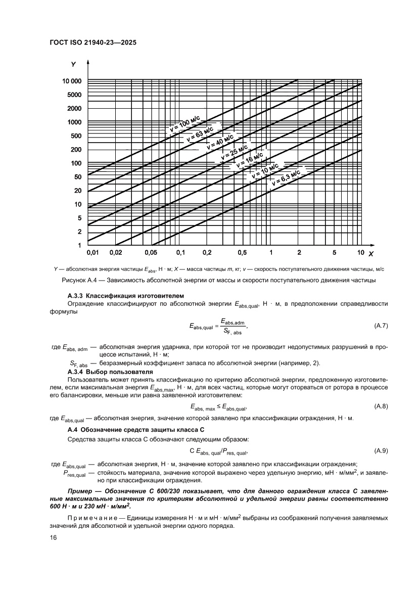 Страница 22 ГОСТ ISO 21940-23-2025
