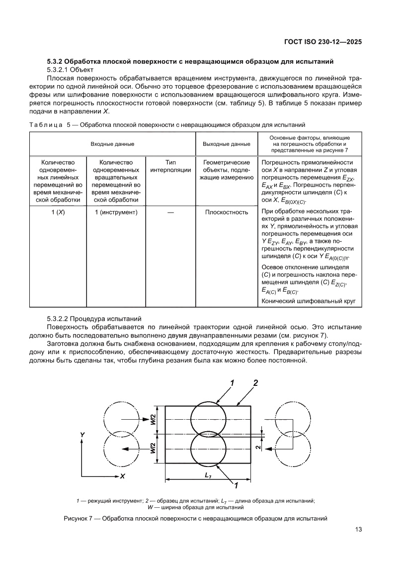 Страница 19 ГОСТ ISO 230-12-2025