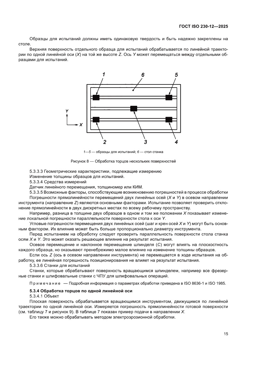 Страница 21 ГОСТ ISO 230-12-2025