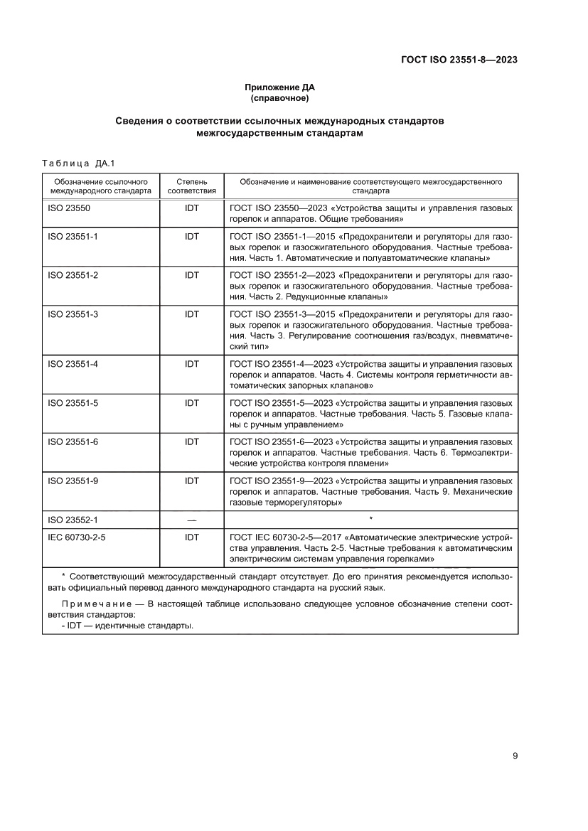 Страница 15 ГОСТ ISO 23551-8-2023