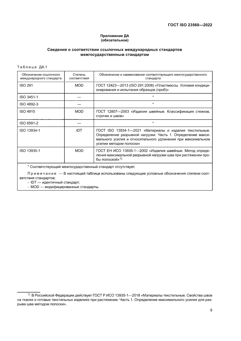 Страница 13 ГОСТ ISO 23560-2022