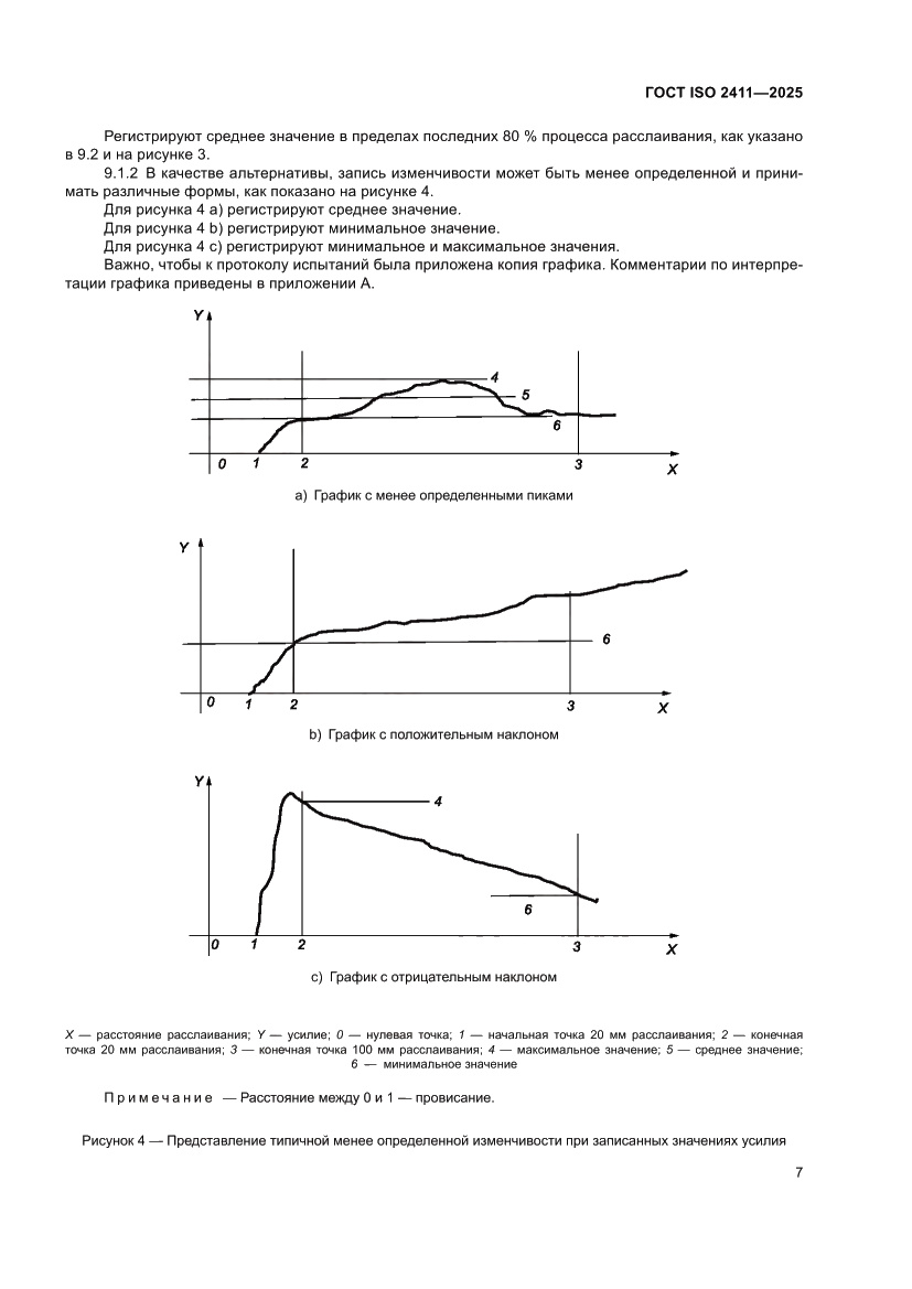 Страница 13 ГОСТ ISO 2411-2025