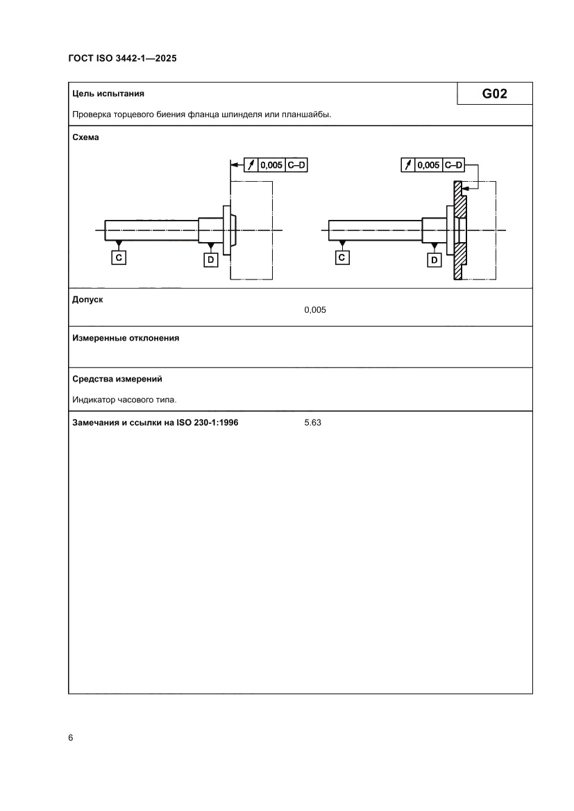 Страница 12 ГОСТ ISO 3442-1-2025