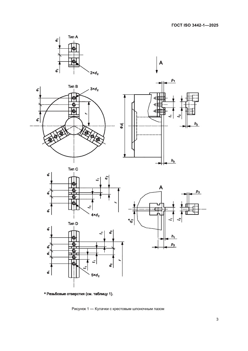 Страница 9 ГОСТ ISO 3442-1-2025