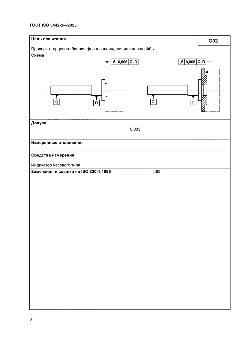 Страница 12 ГОСТ ISO 3442-2-2025