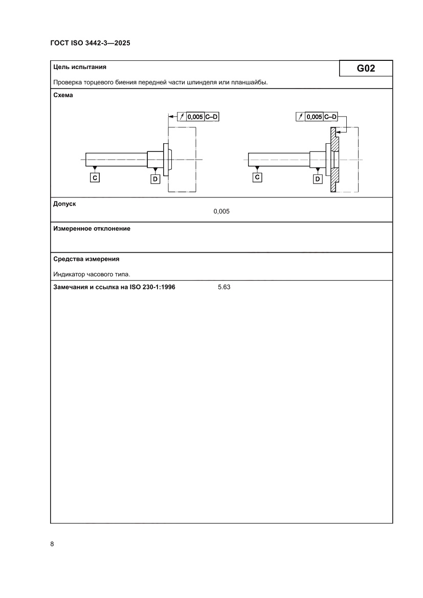 Страница 14 ГОСТ ISO 3442-3-2025