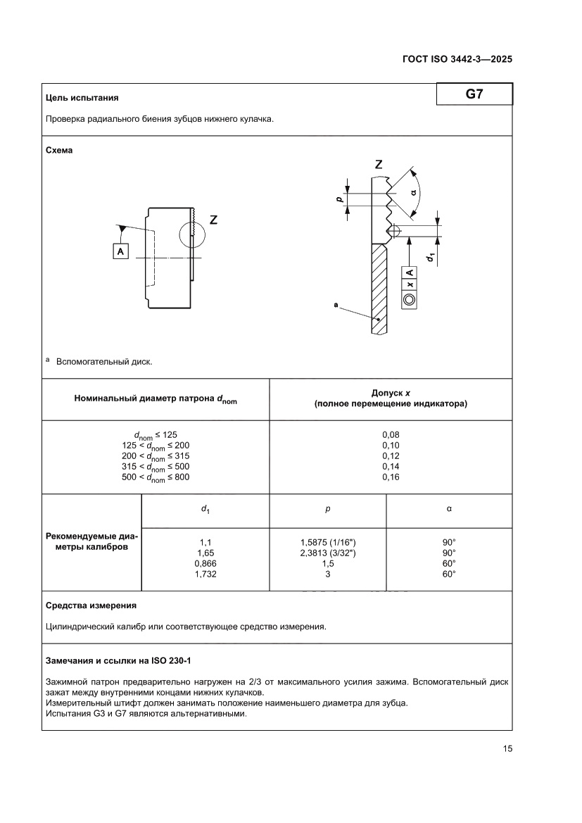 Страница 21 ГОСТ ISO 3442-3-2025