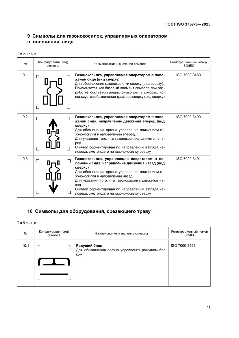 Страница 15 ГОСТ ISO 3767-3-2025