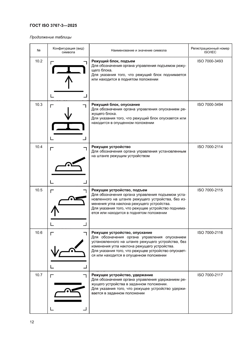 Страница 16 ГОСТ ISO 3767-3-2025