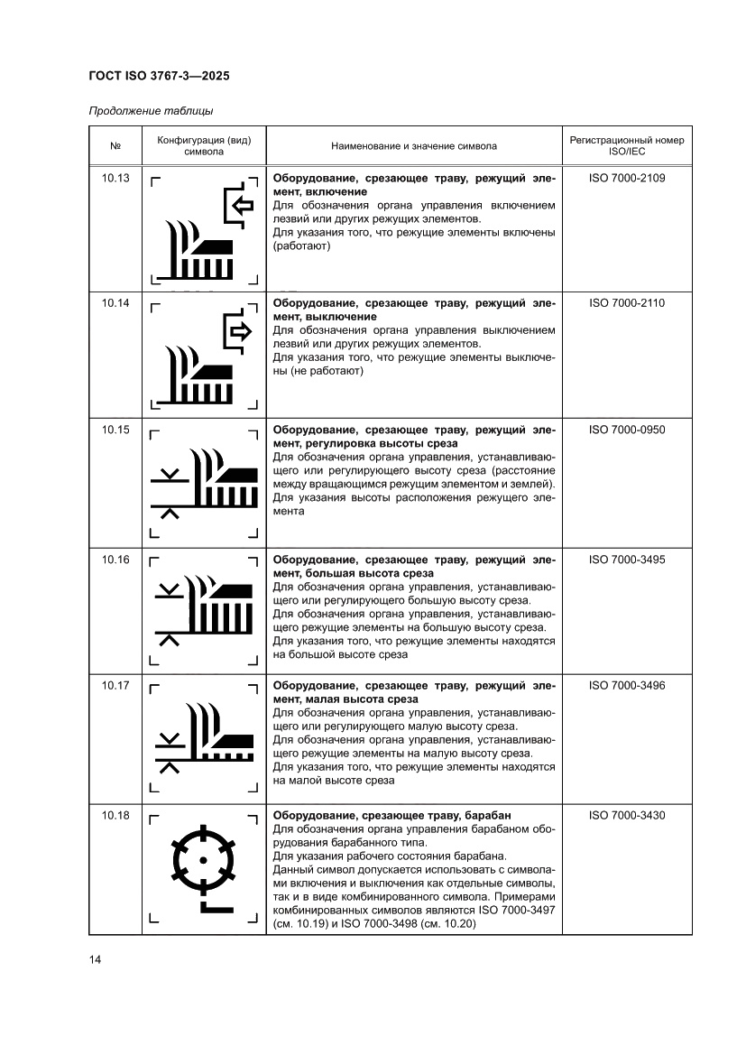Страница 18 ГОСТ ISO 3767-3-2025