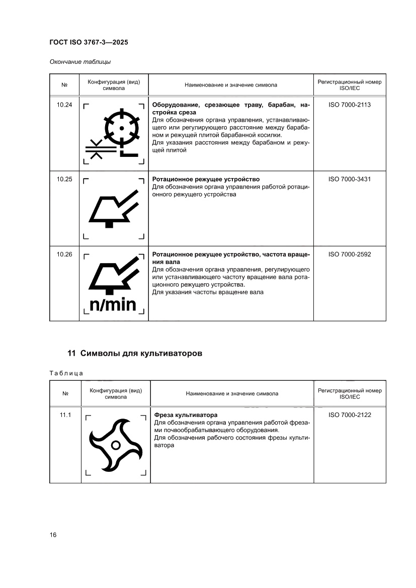 Страница 20 ГОСТ ISO 3767-3-2025