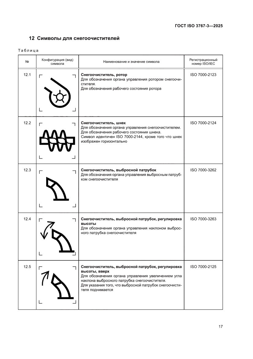 Страница 21 ГОСТ ISO 3767-3-2025