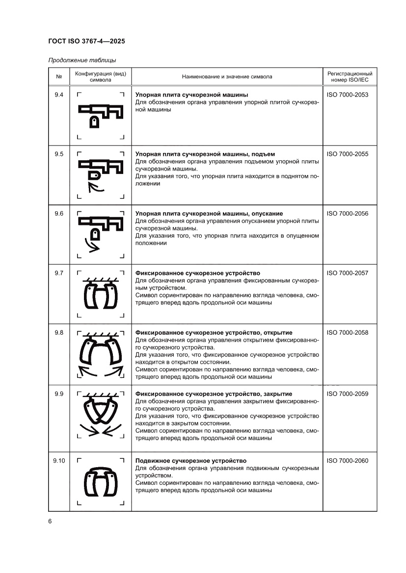 Страница 10 ГОСТ ISO 3767-4-2025