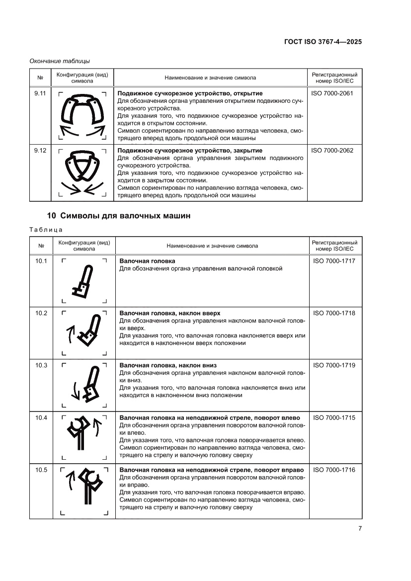 Страница 11 ГОСТ ISO 3767-4-2025
