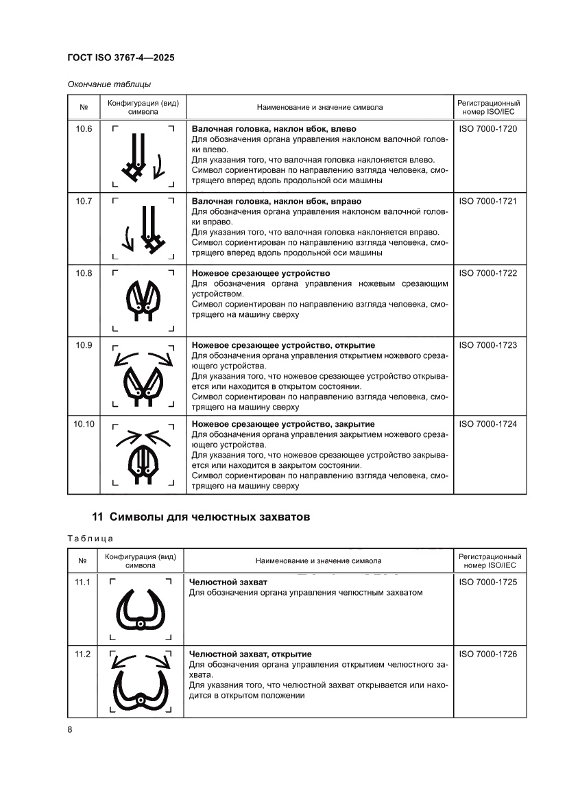 Страница 12 ГОСТ ISO 3767-4-2025